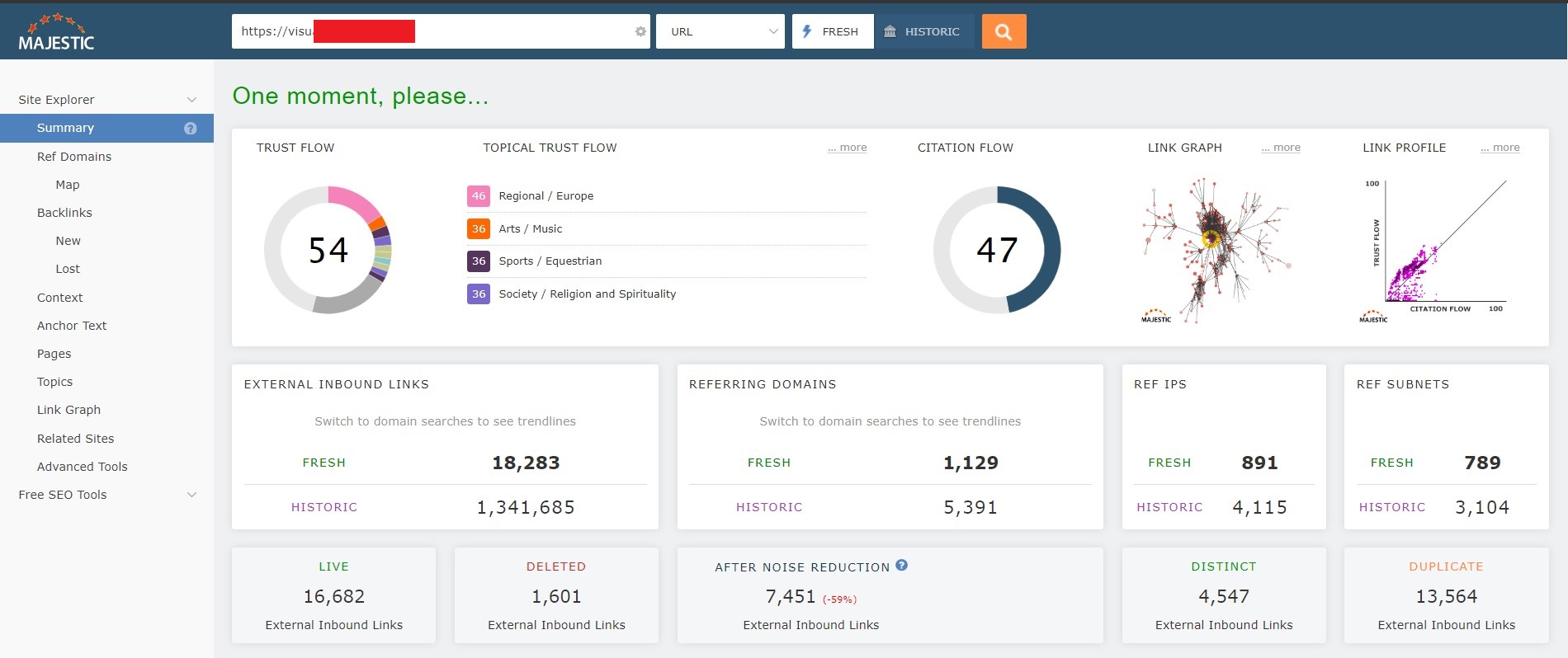 Increase TF 40+ CF 30+ Majestic TF Safe and Guaranteed