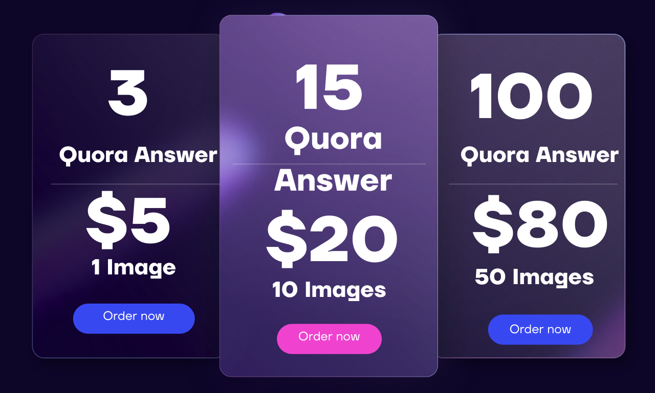 I will write high quality 100 niche specific quora answer