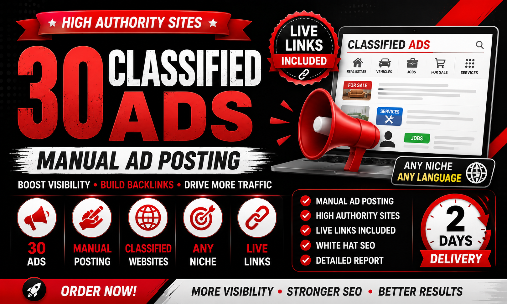 I will post 30 classified ads manually on high author...