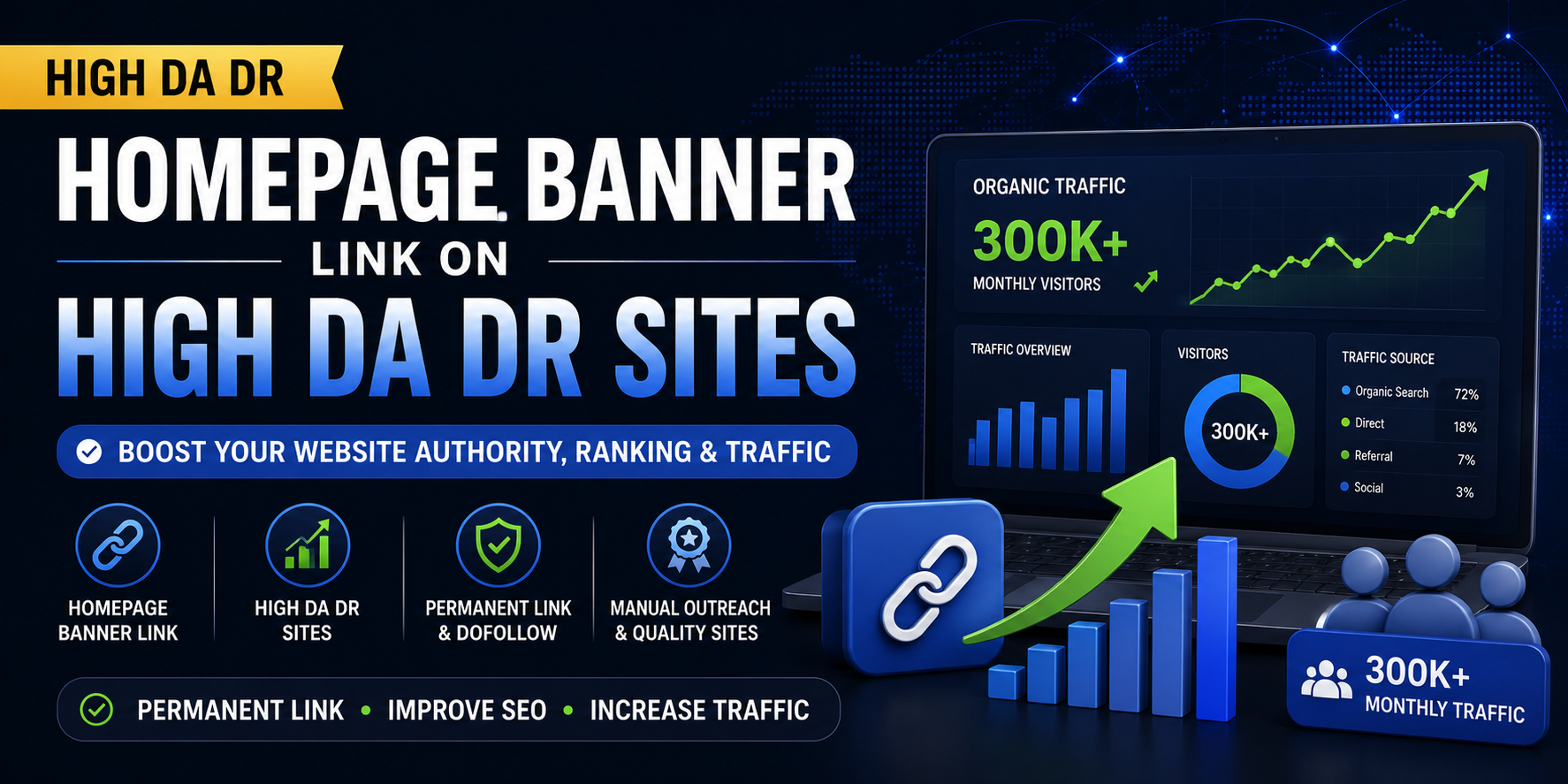 I Will Do 1 Banner Link Traffic Website 300K to 1M Mo...