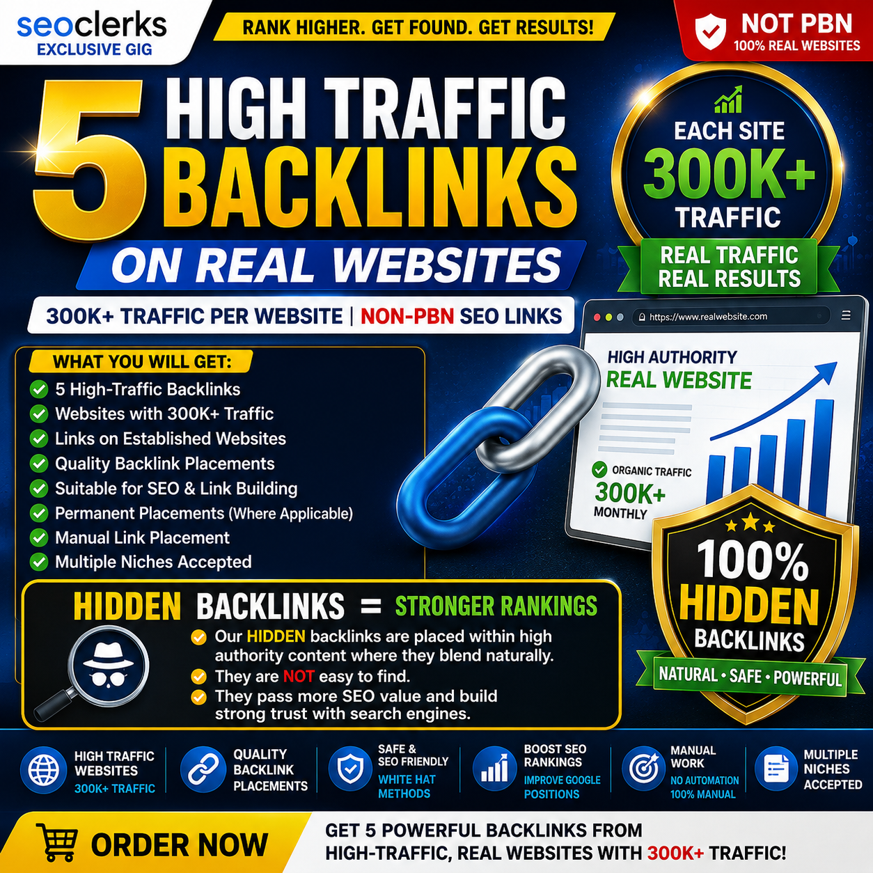 5 High Traffic Backlinks on Real Websites 300K+ Traff...