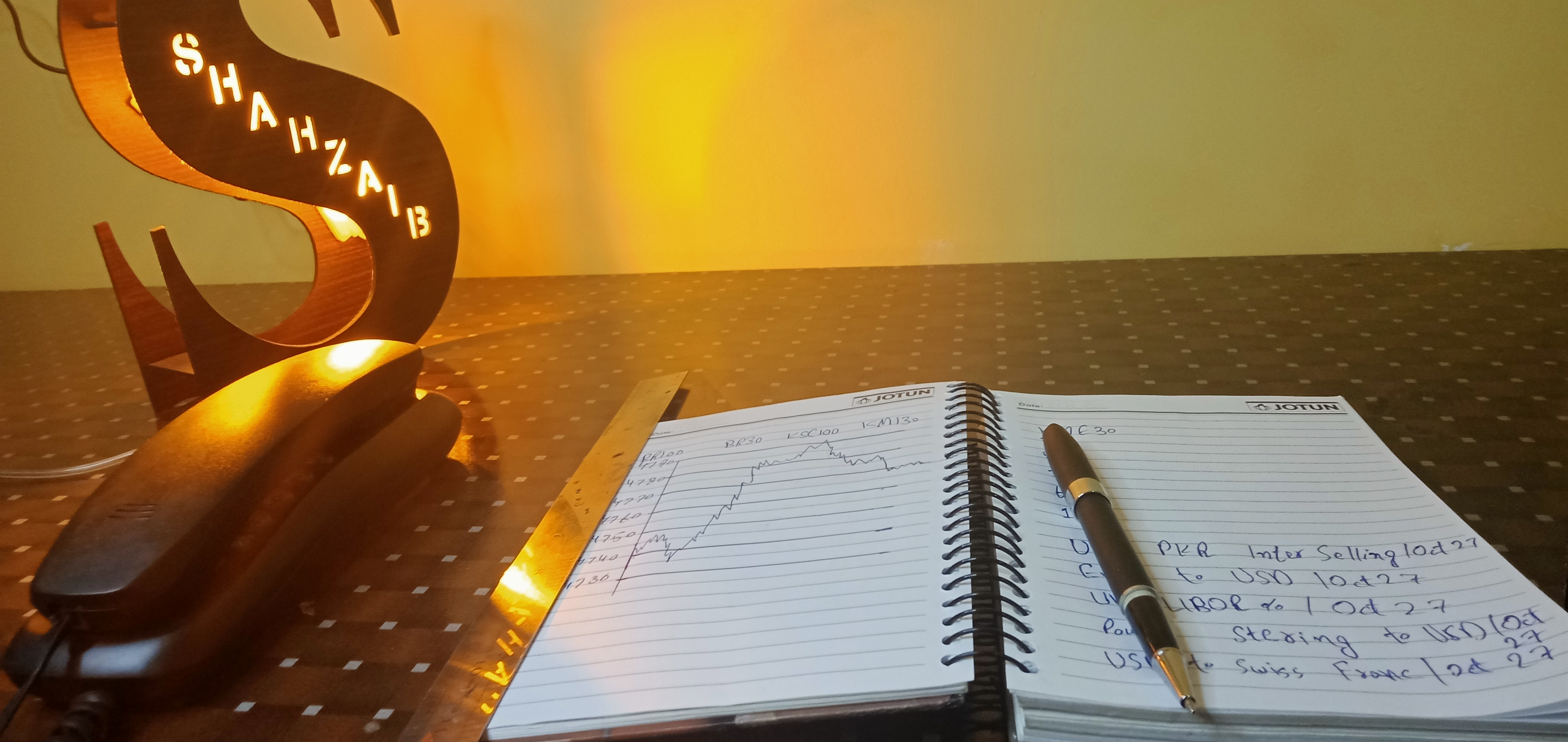 I will make your business perfect online and offline