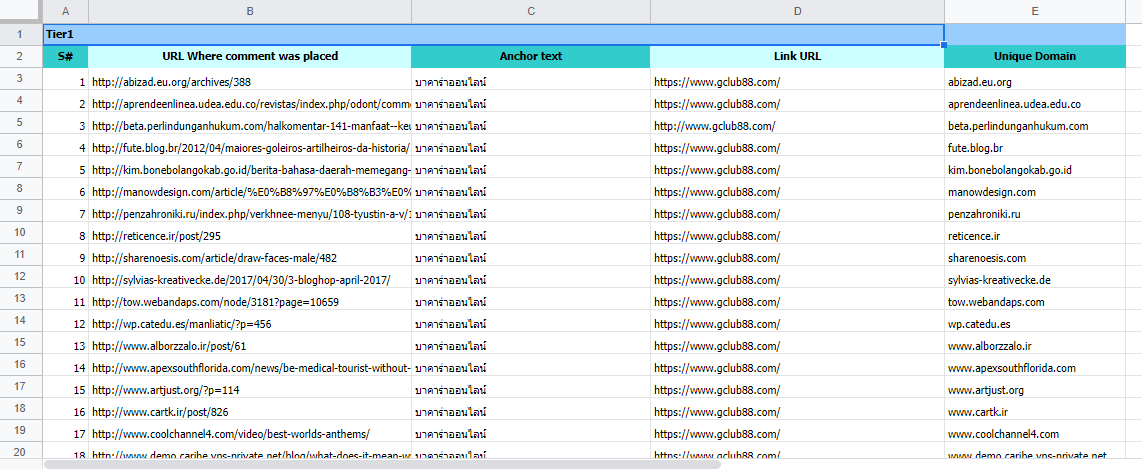 I will build 100 relevant Blog Comment Backlinks