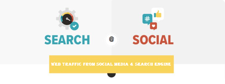 30k+ Web Traffic from Soial Media & Search Engine for 7 Days