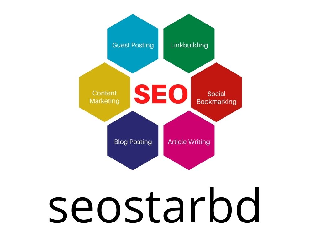 I will do off page seo linkbuilding for high quality backlinks