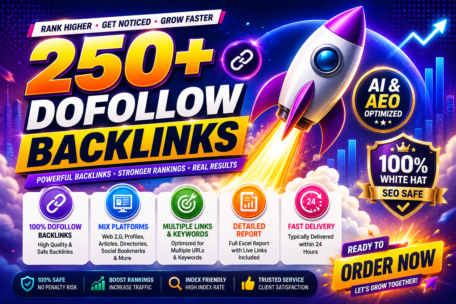 250+ Premium DoFollow Backlinks with AI AEO SEO Optim...