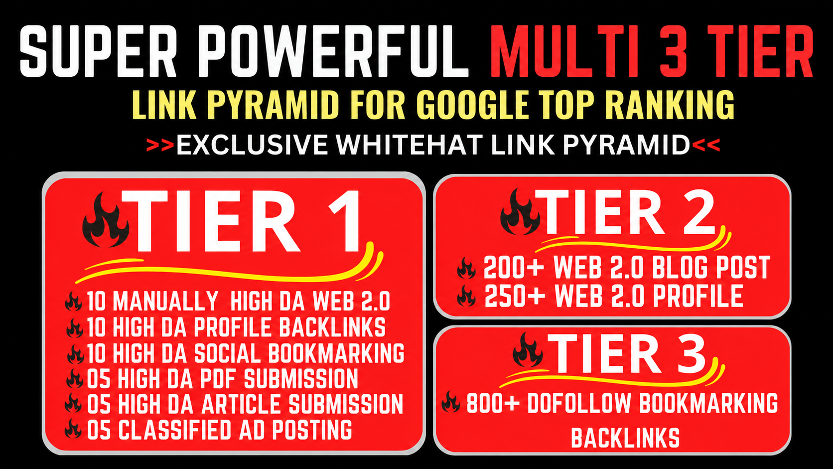 2026 Super Powerful Multi 3 TIER Link Building Pyrami...
