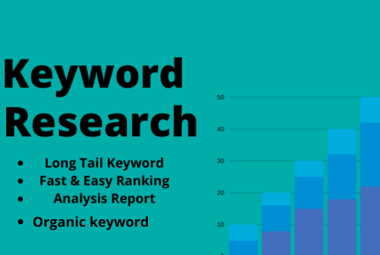 I Will Provide Profitable Keyword Research & Comp...