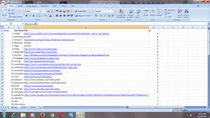 For just 5 any product at your service will reach millions of people