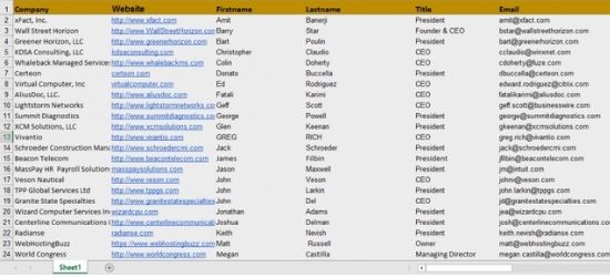 I will do b2b lead generation , web research and tergated lead generation