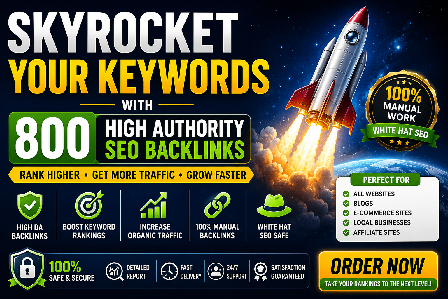 Skyrocket Your Keywords with 800 Authority SEO Backli...