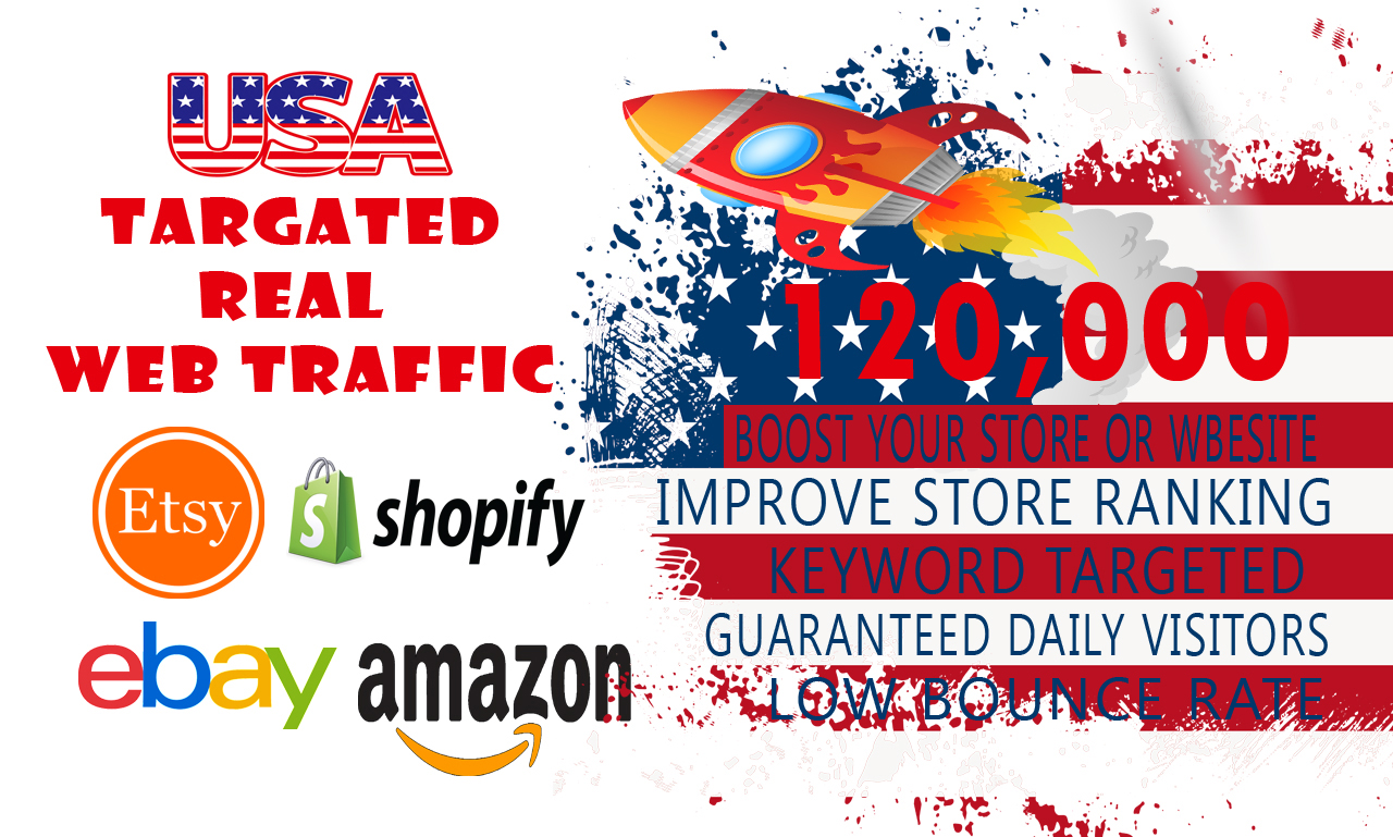 3000+ USA, UK, europe keyword targeted website traf...