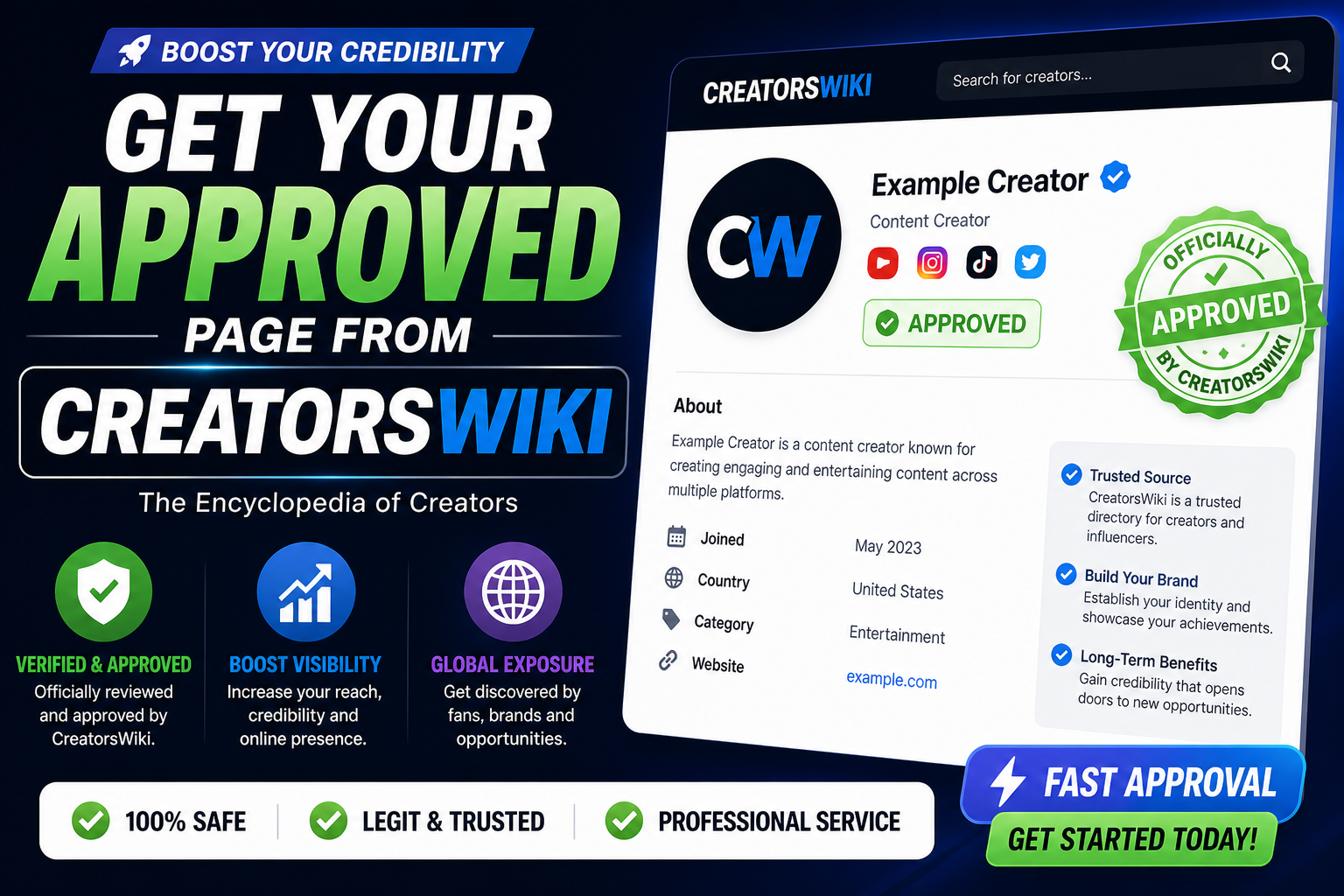 Get an approved page from CreatorsWiki