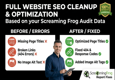 I will fix on page SEO and screaming frog audit issue...