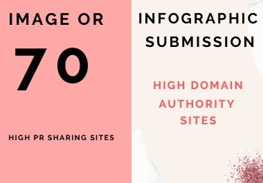 I will infographic submission or image to 70 image sh...