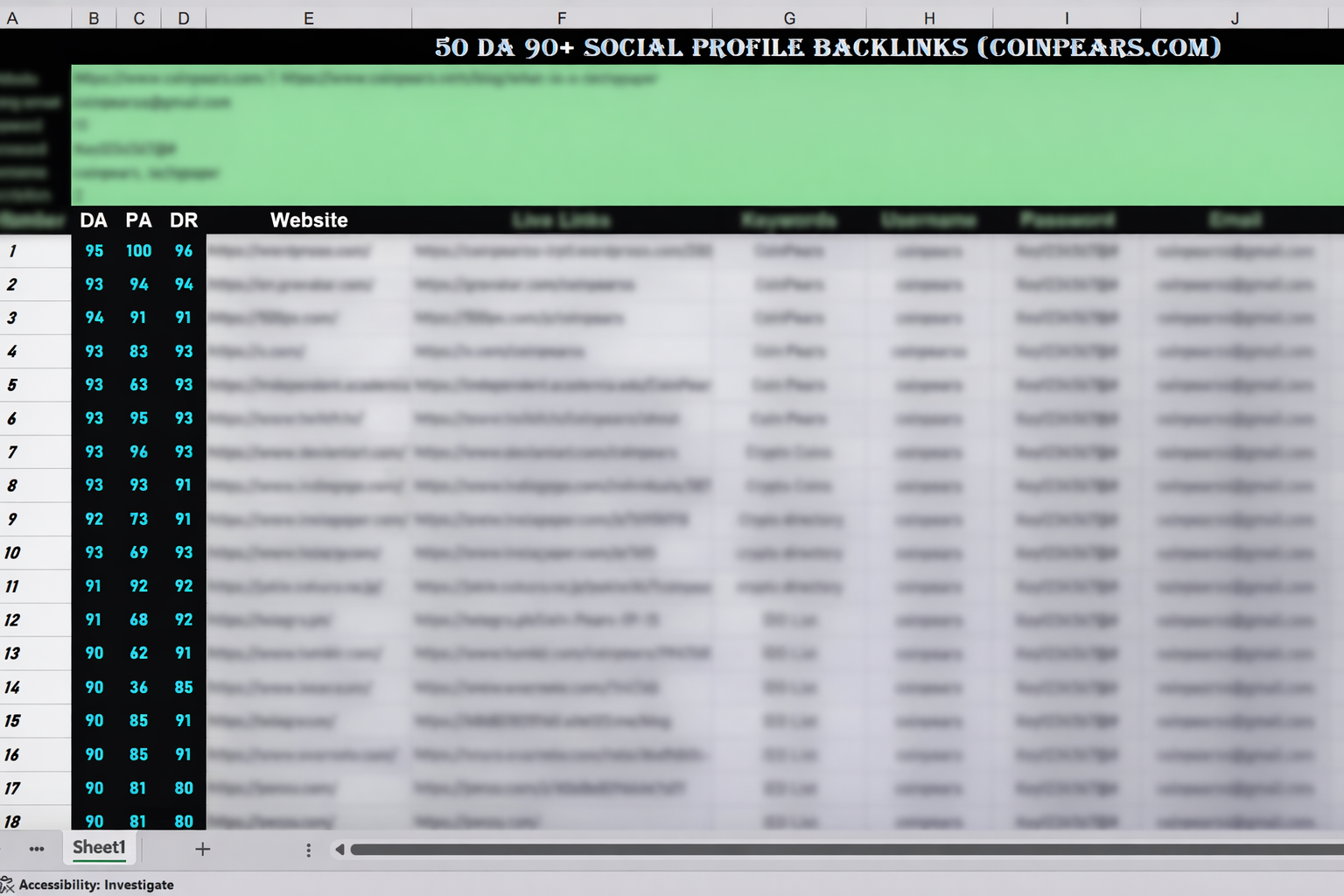 50 Profile Backlinks DA90+ PR9 High Quality Backlinks