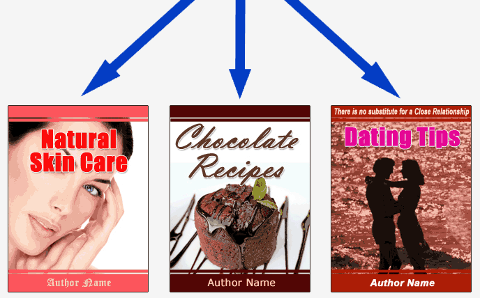 Kindle Cover Templates in PSD Full Customize