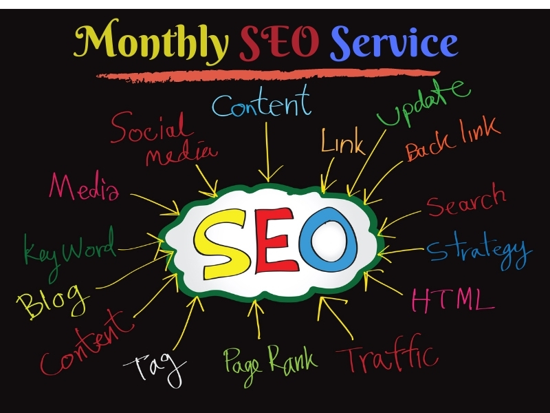 I Will Do Monthly Full Off Page SEO Service for any W...