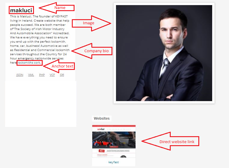 Create 100 White Hat Manually SEO Profile Backlinks Building