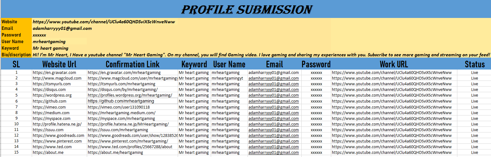 Manually Do 50 HQ Profile Backlinks From High DA,PA website-2021 