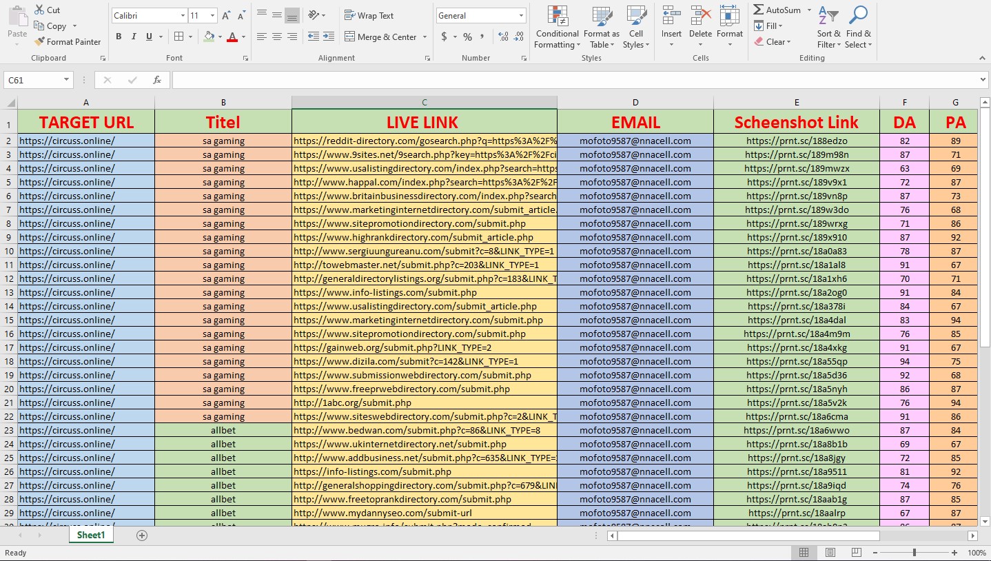 I will manually 70 directory submissions with instant approval live link for google top ranking