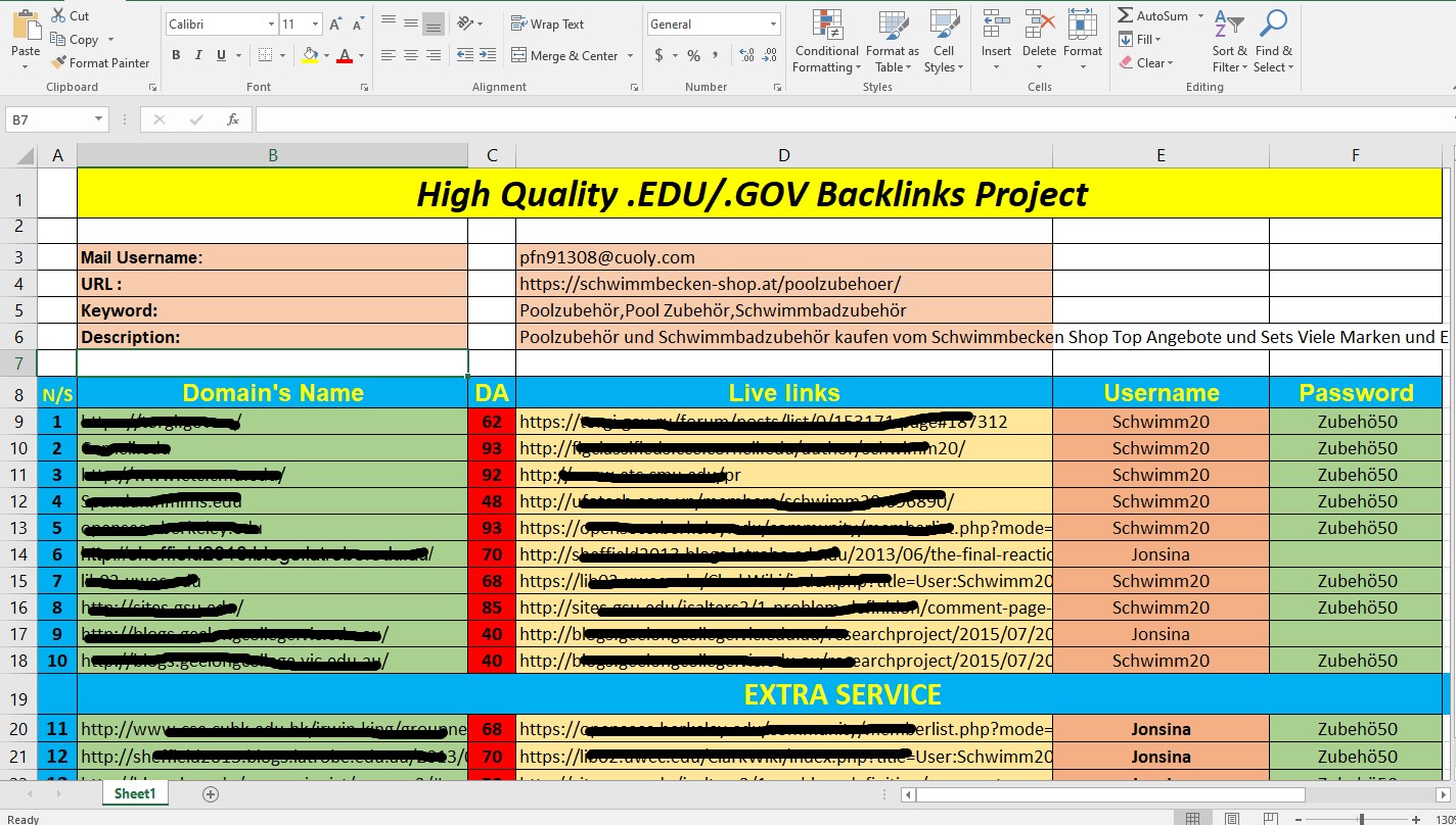 I will provide best 30 High-Quality .EDU GOV backlinks for your website to top ranking on google 