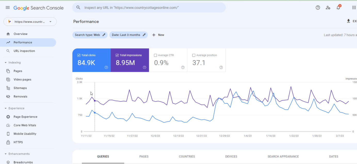 Monthly Complete On Page SEO, Technical Optimization with high quality off Page SEO Backlink Service