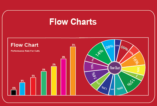 Professional Graphic Designer Can Build Any Type Of Design