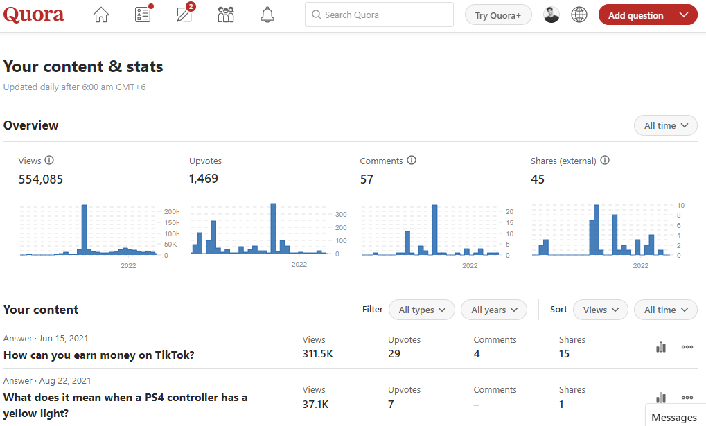 10 Quora Answers Based on Keywords with Backlink