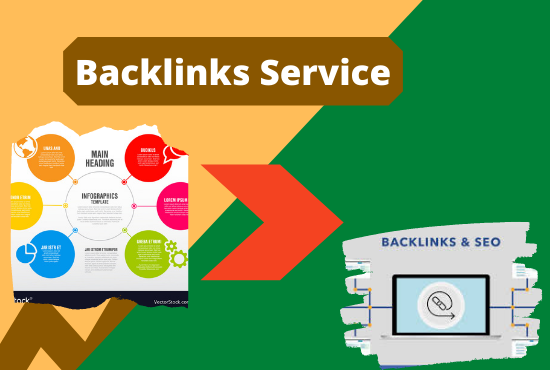 i will provide 20 duo polo Backlinks 