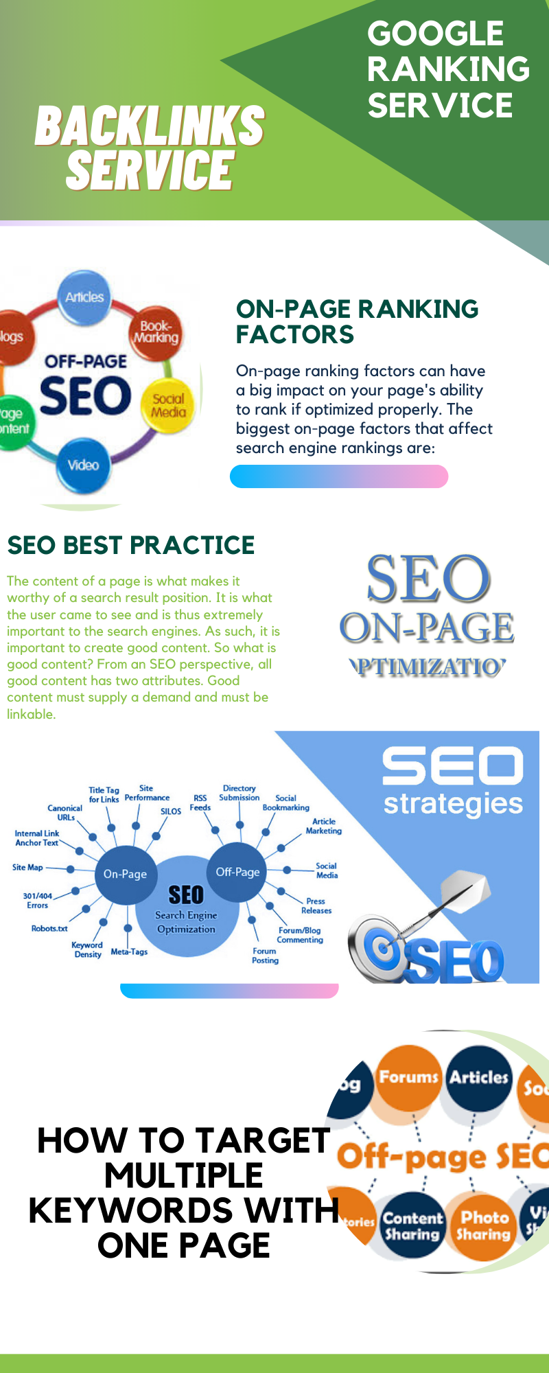 i will provide 20 duo polo Backlinks 