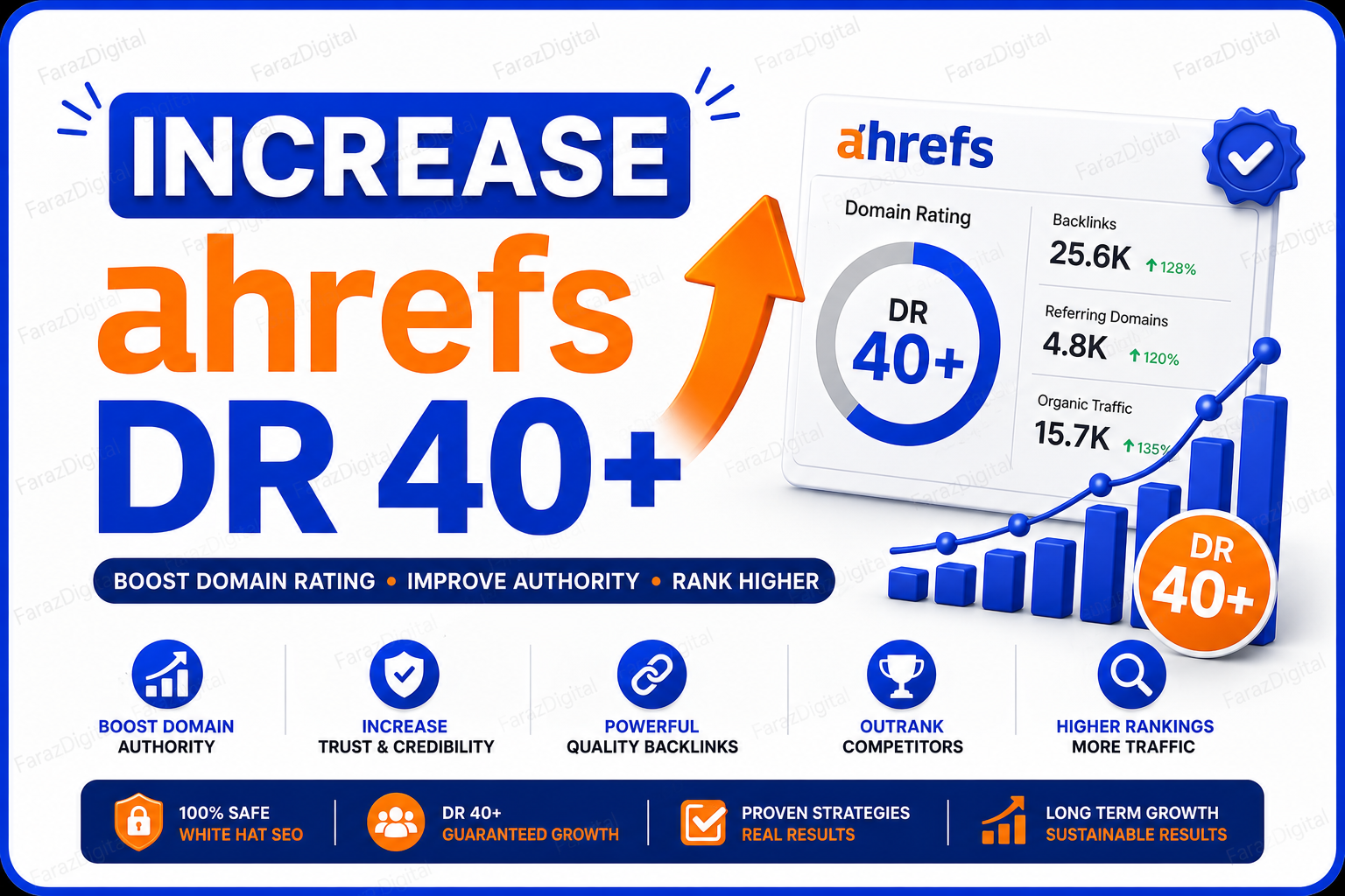 I will increase ahrefs dr 40 plus