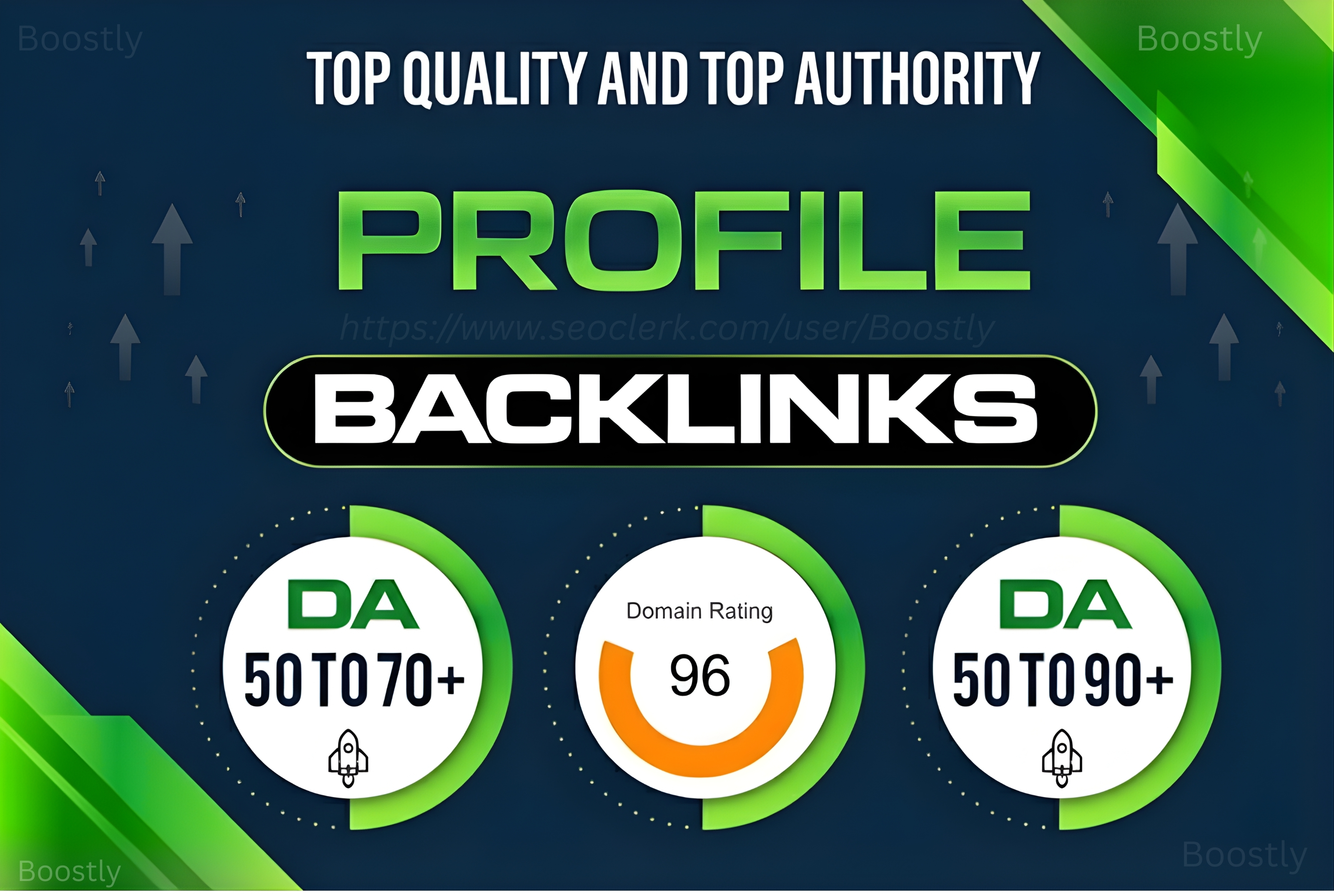 I will do 150 high da profile backlinks manually