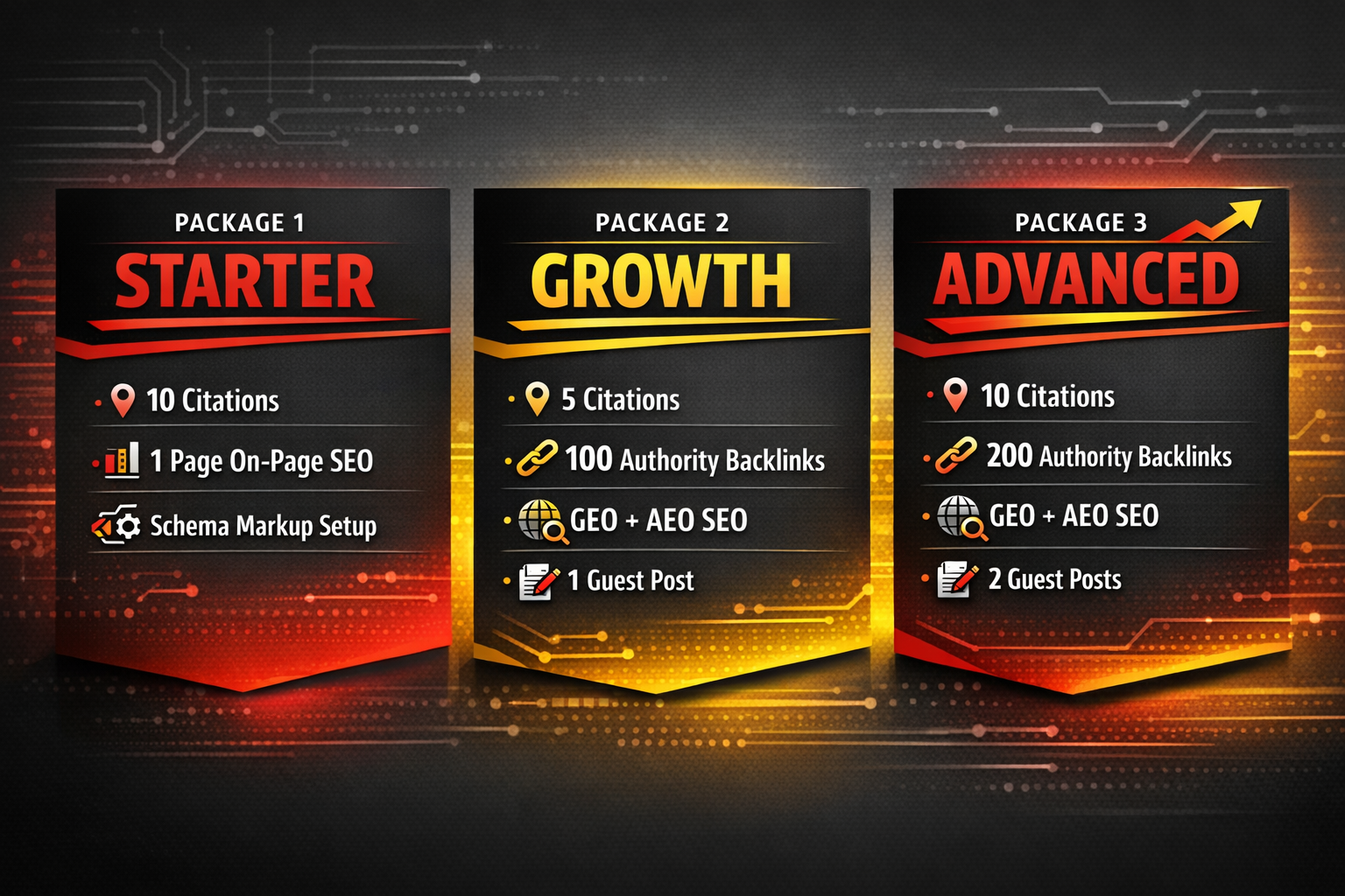 I will do backlinks, local SEO, aeo, and GEO to rank on google and ai search results