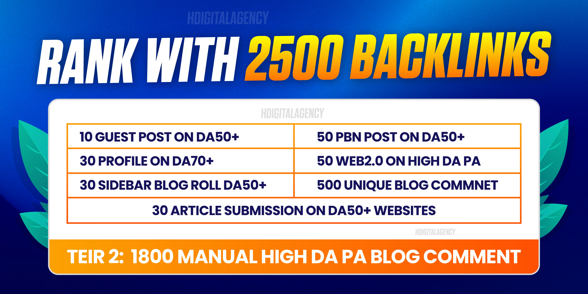 Get 2500 Powerful High Authority PBN, Guest Post, Contextual & sidebar Backlinks