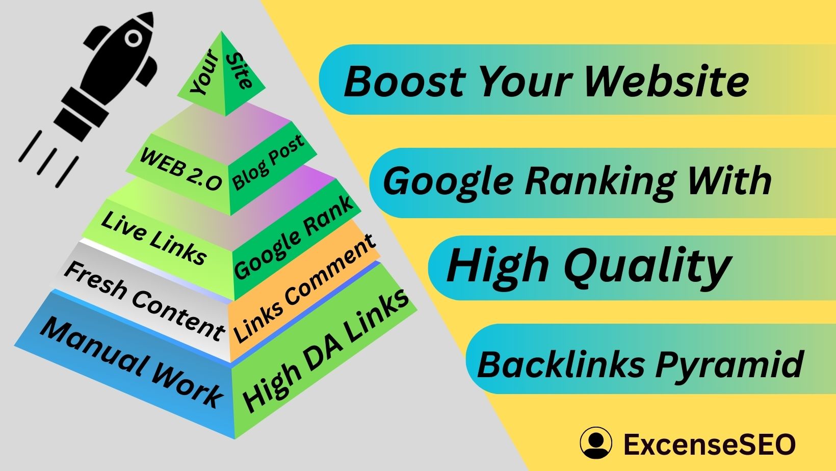 Top Google Ranking with High Quality Multi-Tier Pyram...