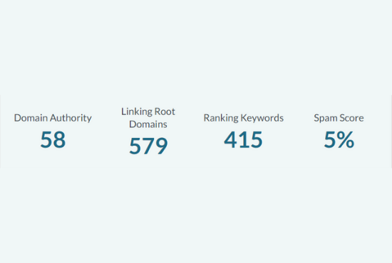 Guest posting on high da website