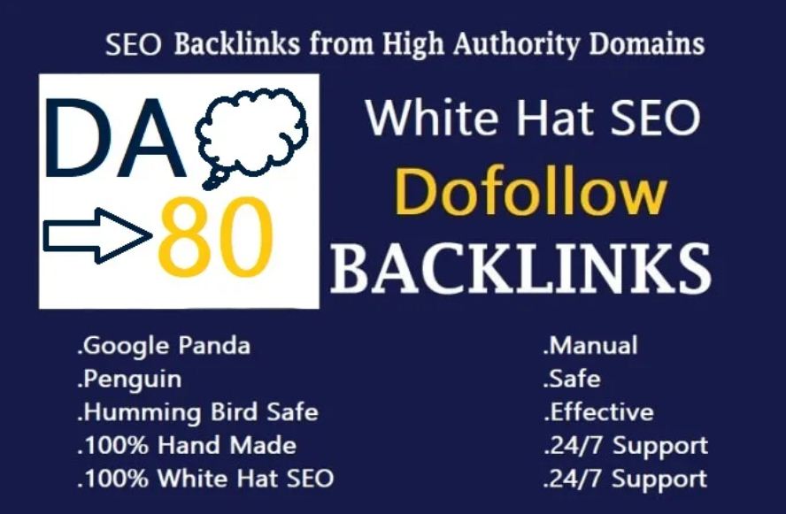 create 100 high quality dofollow contextual seo manua...