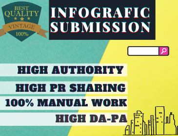 Get 80+ Infographic image submission high Quality low spam score sharing website permanent dofollow