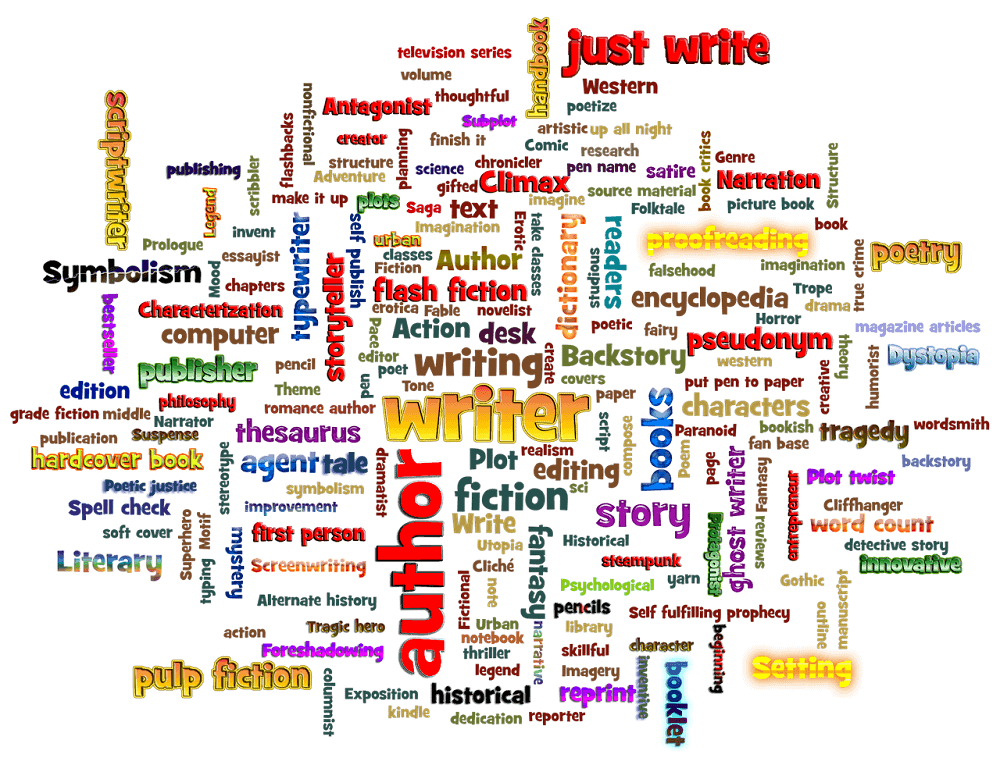 1000 words/article delivery within one day hurry up