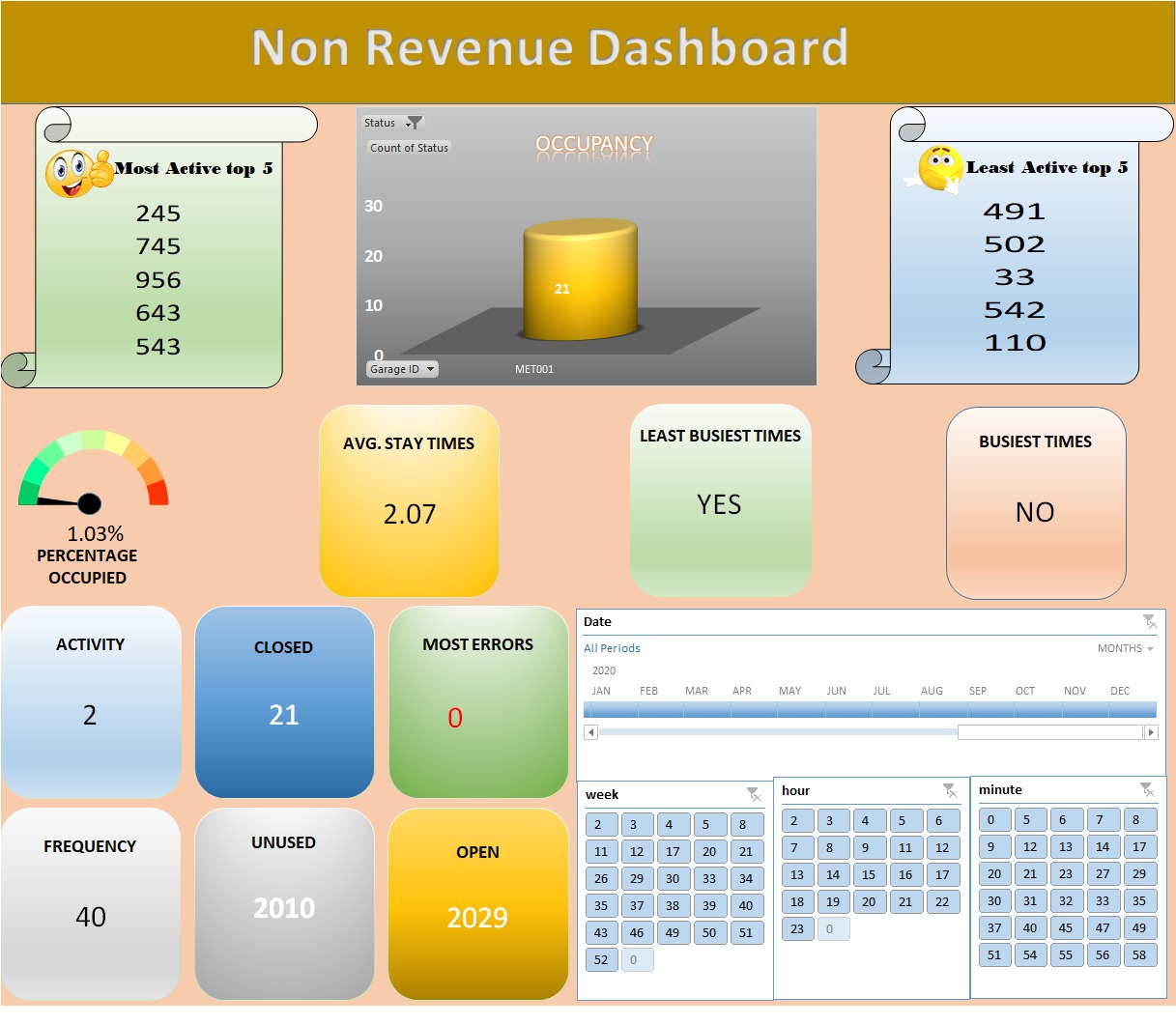 automate-excel-formulas-macros-VBA-integration