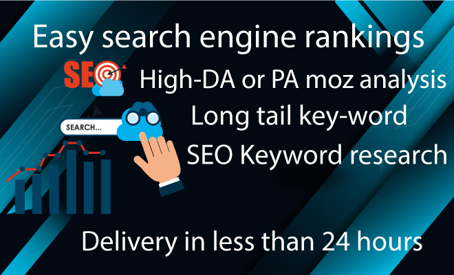 I will do 100% SEO keyword research and competitor analysis