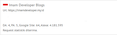 Contextual Backlink Services, Placement Articles and Blog Reviews