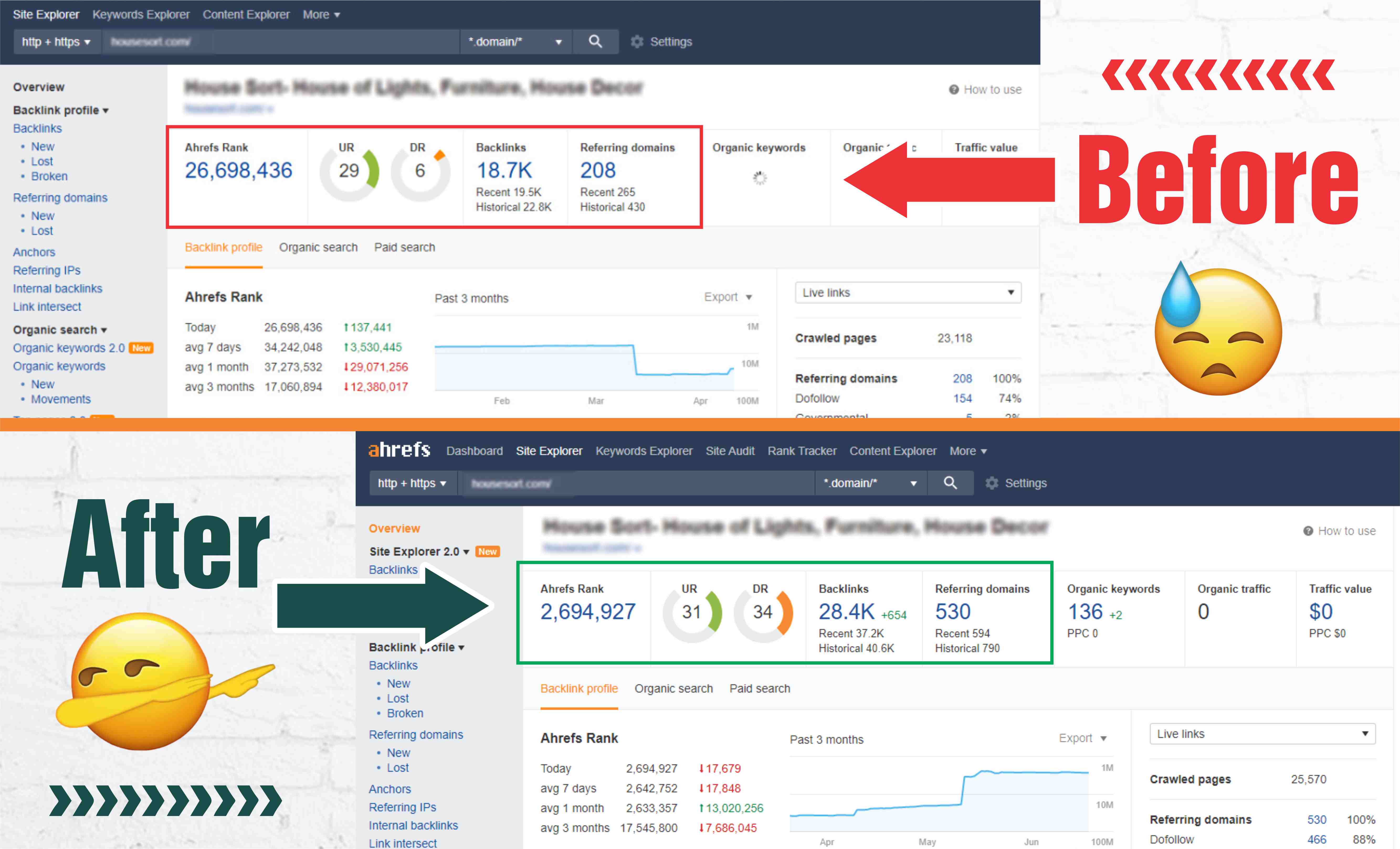 125 high quality guest posts dofollow link high da sites