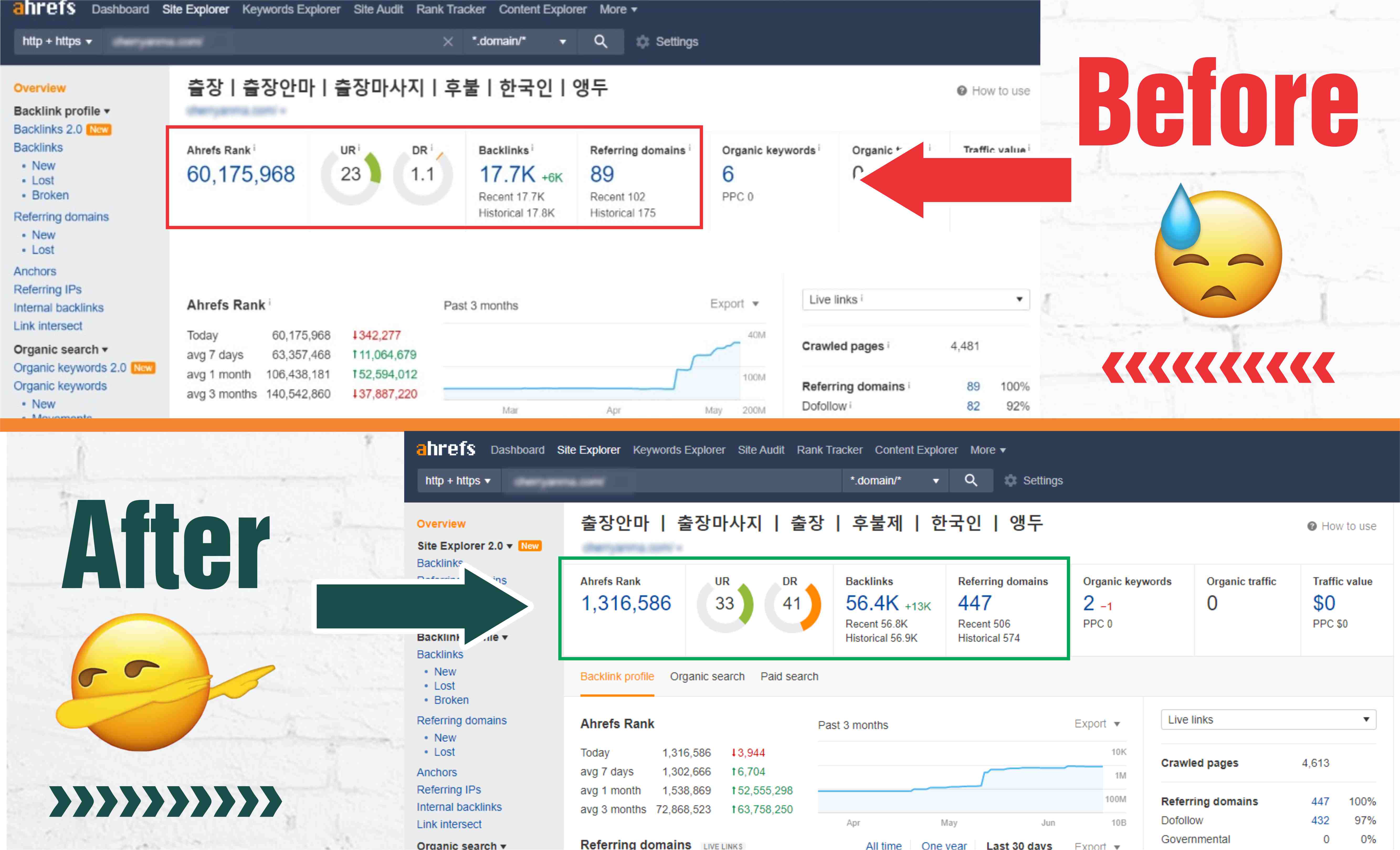 125 high quality guest posts dofollow link high da sites