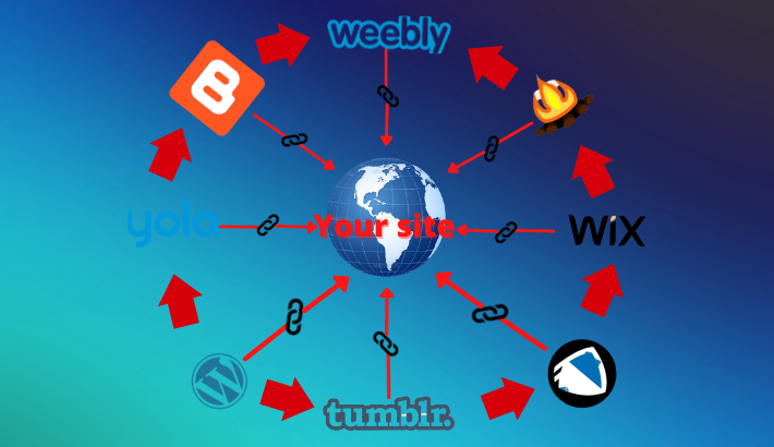 I will build 500 web 2 0 backlinks manually