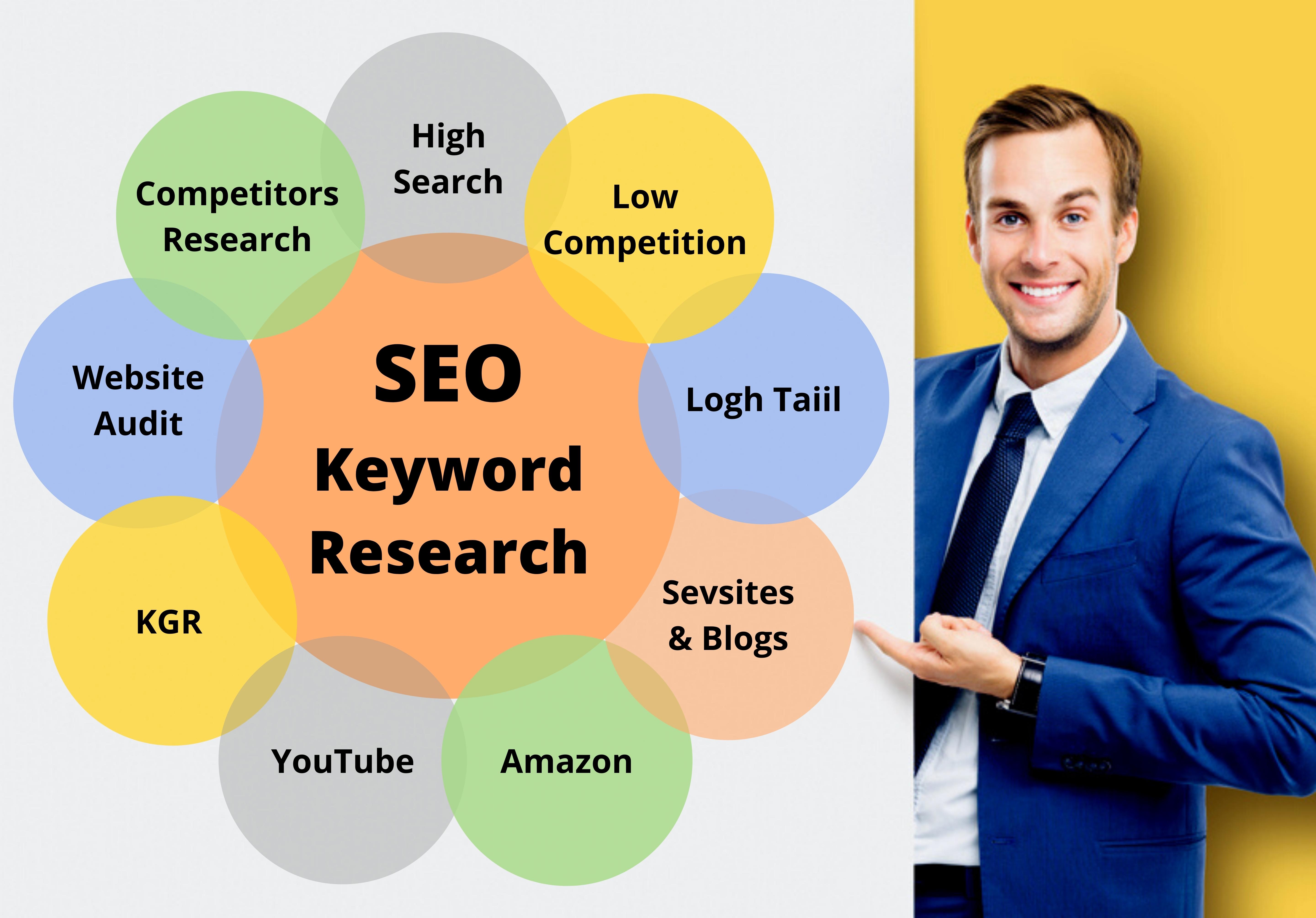 I will do advanced seo keyword research and competitor analysis for website rankings