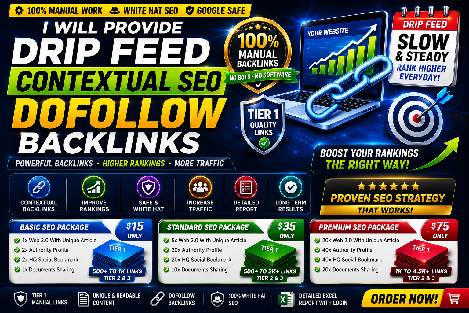 I Will Provide Drip Feed Contextual SEO Dofollow Back...