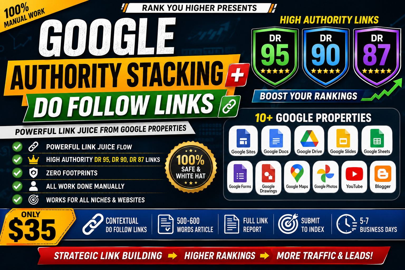 Google Authority Stacking + Do Follow Links - Dr 95 - Dr 90 - Dr 87