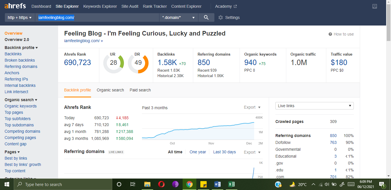 Write And Publish 5 Guest Posts on DA45-55 Real Websites All Niche Accept